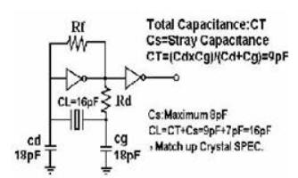 晶體使用常見問題系列二之無信號輸出情況的分析及解決方案