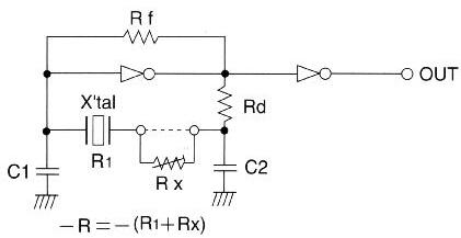 在晶振性能影響因素中負(fù)電阻尤其關(guān)鍵,應(yīng)如何對(duì)其測(cè)量?
